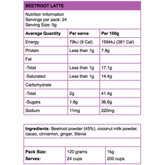 Jomeis Beetroot Latte 120g caffeine free