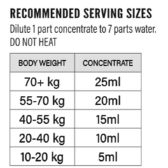 Tru2U Childrens Sleep Support Sweet Cherry 250ml