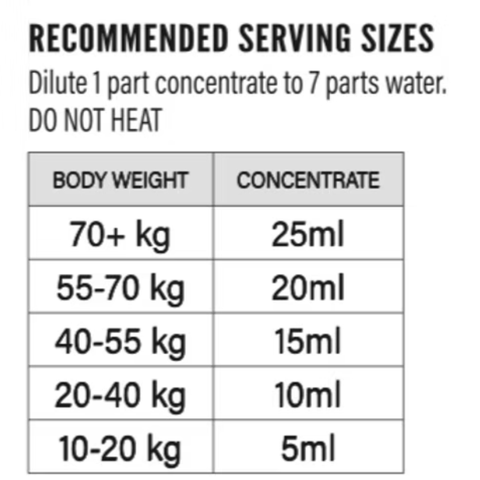 Tru2U Sleep Support Sweet Cherry Double Strength 1L